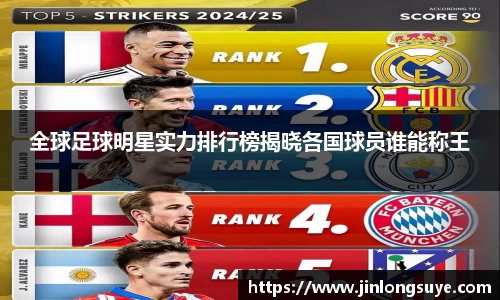 全球足球明星实力排行榜揭晓各国球员谁能称王